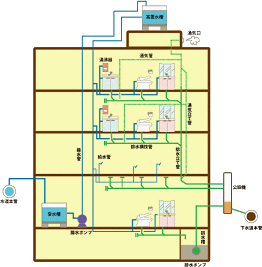 ���z���t�H�[���Ɩ�